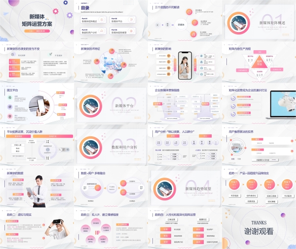 高级感潮酷新媒体商务活动策划工作总结项目汇报素材ppt模版