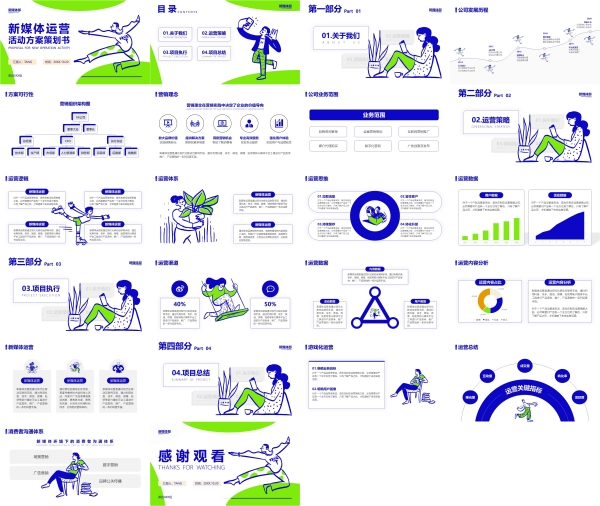 高级感潮酷新媒体商务活动策划工作总结项目汇报素材ppt模版