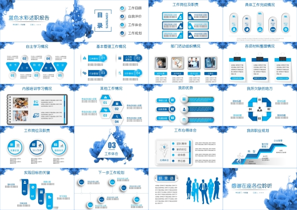 高级感蓝色简约商务公司述职报告计划工作总结汇报ppt模版