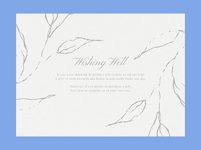 优雅手绘花卉图案高档浪漫婚礼主题邀请函贺卡