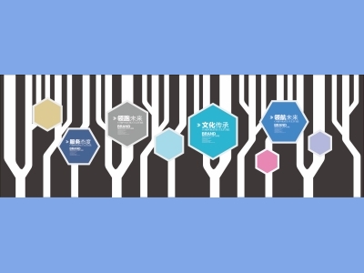 企业单位学校社区文化墙历程历史背景墙办公室装饰cdr格式