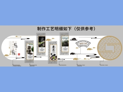 企业单位学校社区文化墙历程历史背景墙办公室装饰cdr格式