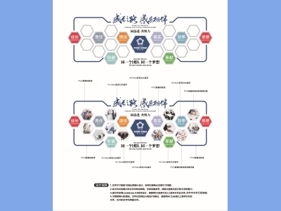 企业单位学校社区文化墙历程历史背景墙办公室装饰cdr格式