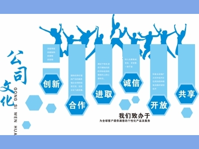 企业单位学校社区文化墙历程历史背景墙办公室装饰cdr格式