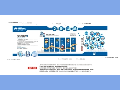 企业单位学校社区文化墙历程历史背景墙办公室装饰cdr格式