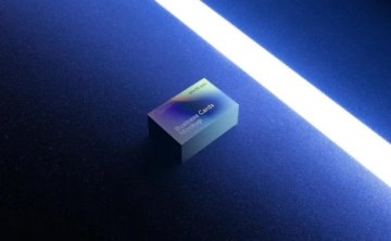 高质量商务名片样机-锚点创意分享